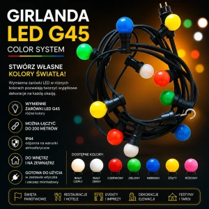 Girlanda LED G45 Flaga POLSKI E27 – zestaw z kolorowymi żarówkami