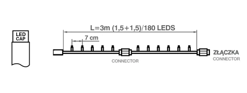 lampki-zewnetrzne-led-bardzo-geste-3m-180diod-budowa.webp